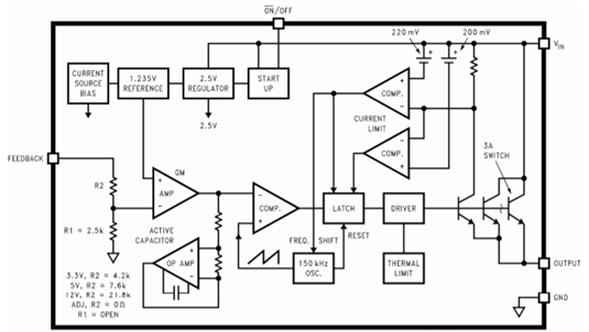 LM2596内部框图